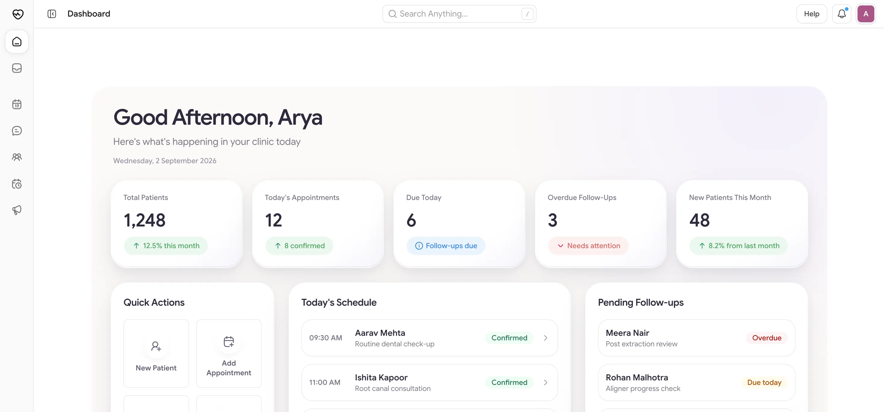 Aceso clinic dashboard preview